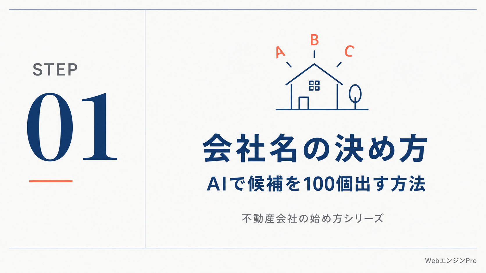 AIを活用すると、あなたの想いを伝えるだけでピッタリの会社名を100個だしてくれます