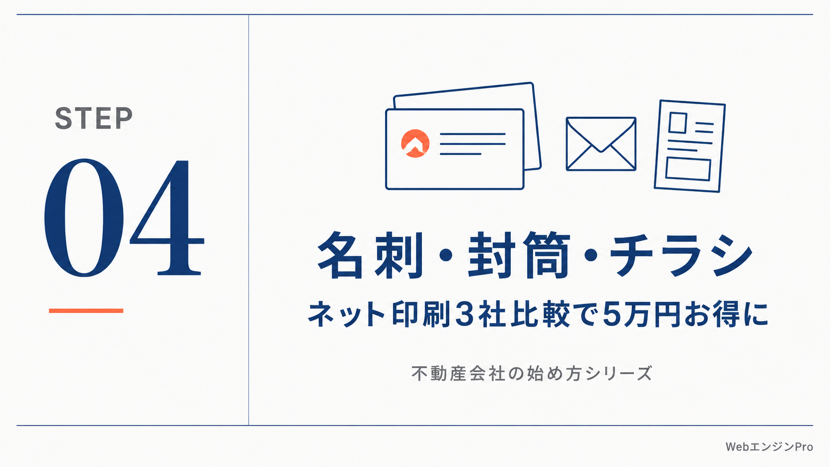 名刺、封筒、チラシの印刷5万円安い方法