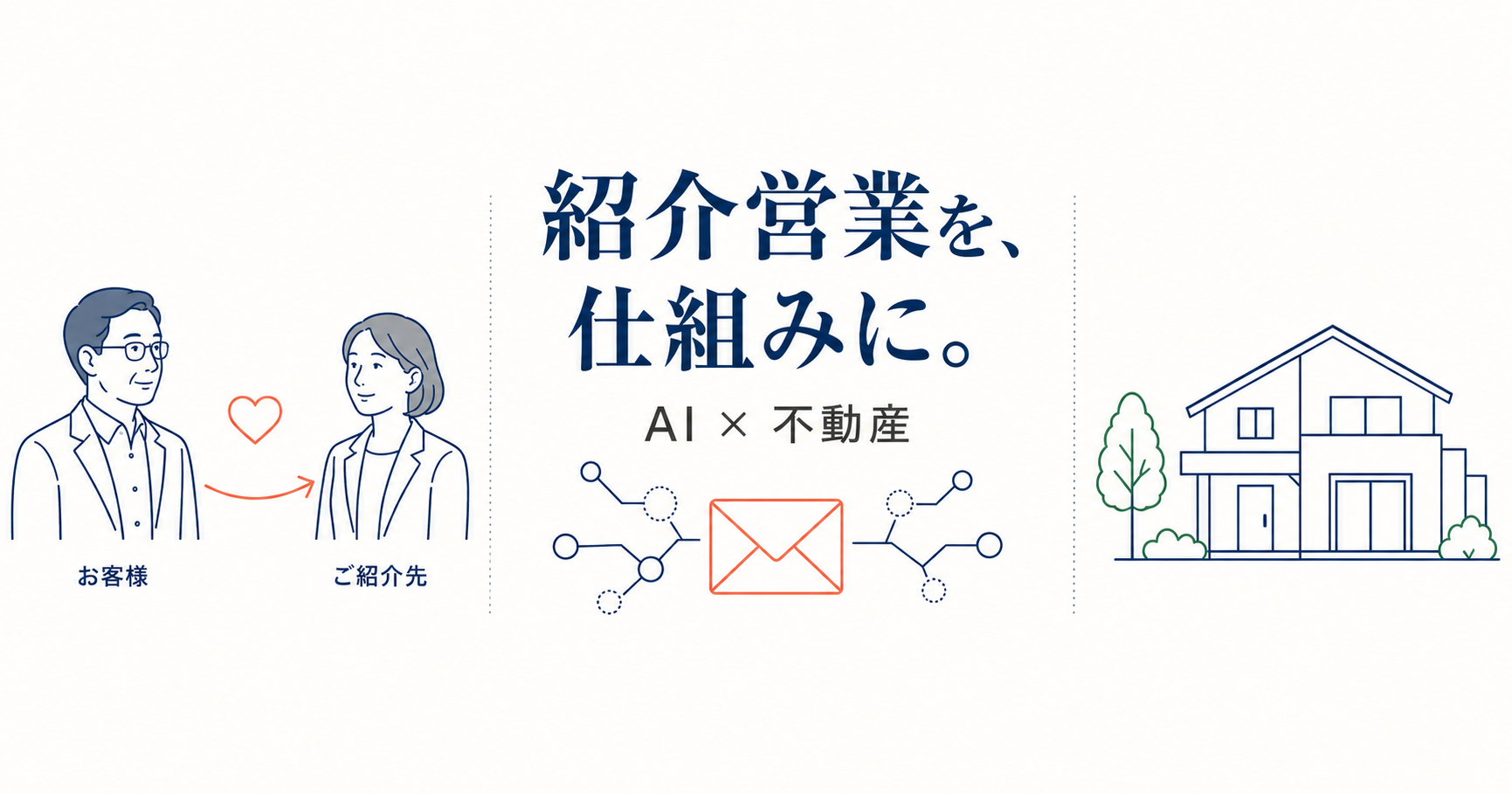 紹介営業を仕組み化すると売上が安定する
